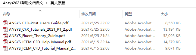 Ansys2021帮助文档中文译文版PDF合集
